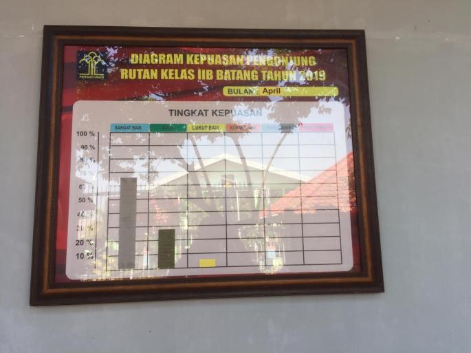 WhatsApp Image 2019-05-22 at 10.20.08